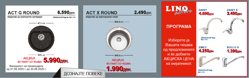 ACT G ROUND & ACT X ROUND